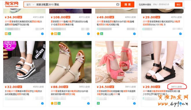 標題優化