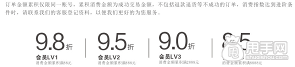 淘搶購后期如何維護(hù)好優(yōu)質(zhì)顧客？4