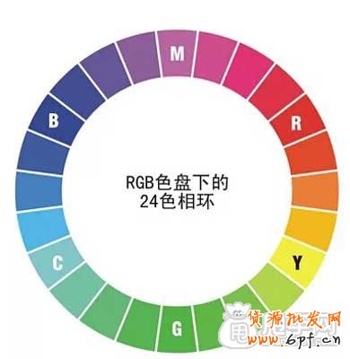 你懂這些淘寶色彩搭配基礎知識嗎？ 2