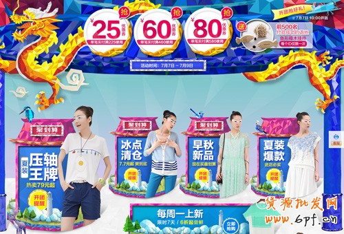轉化率