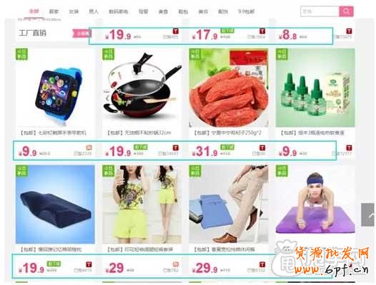 你的店鋪適合報(bào)站外活動(dòng)嗎？