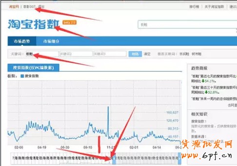 爆款