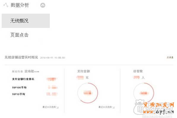 如何使用微淘運(yùn)營中心 8