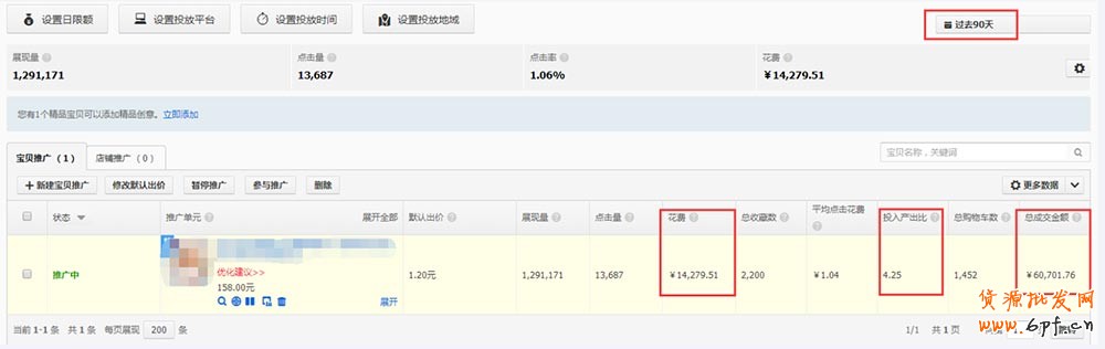 淘寶數據