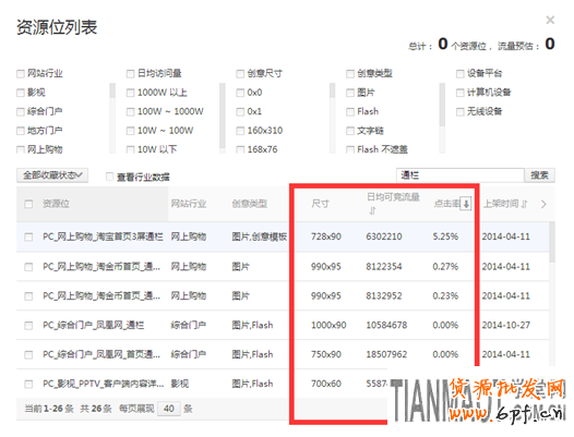 對于新手學習淘寶鉆展入門技巧有哪些技巧？