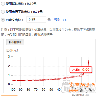 直通車