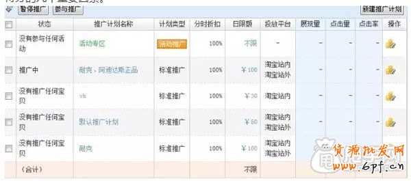 影響直通車質(zhì)量得分的幾個(gè)重要因素