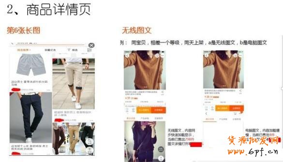 店鋪裝修