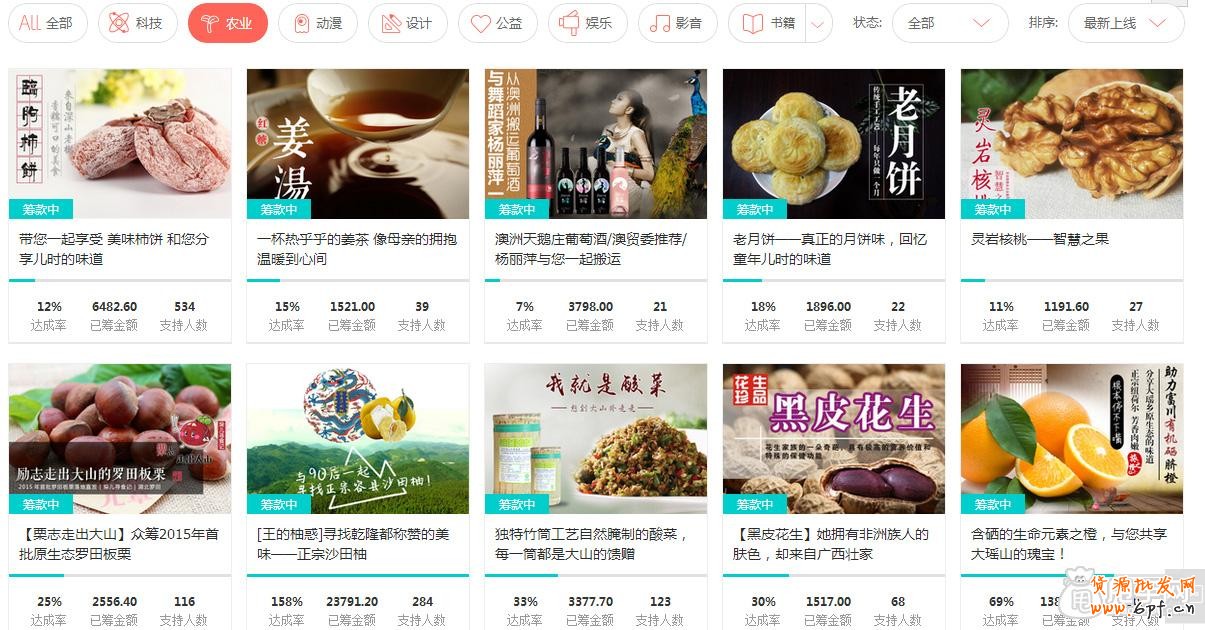 淘寶眾籌