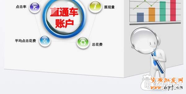 直通車(chē)真不是小賣(mài)家的第一選擇？