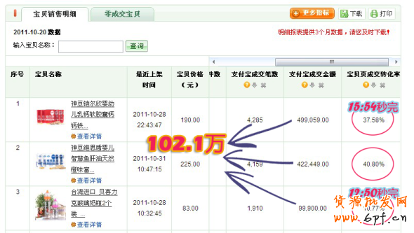 淘寶聚劃算
