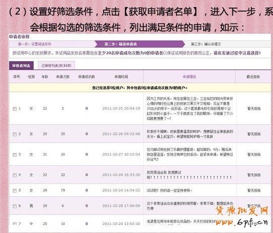 免費試用