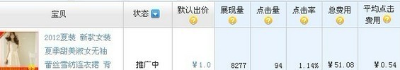 直通車低價策略