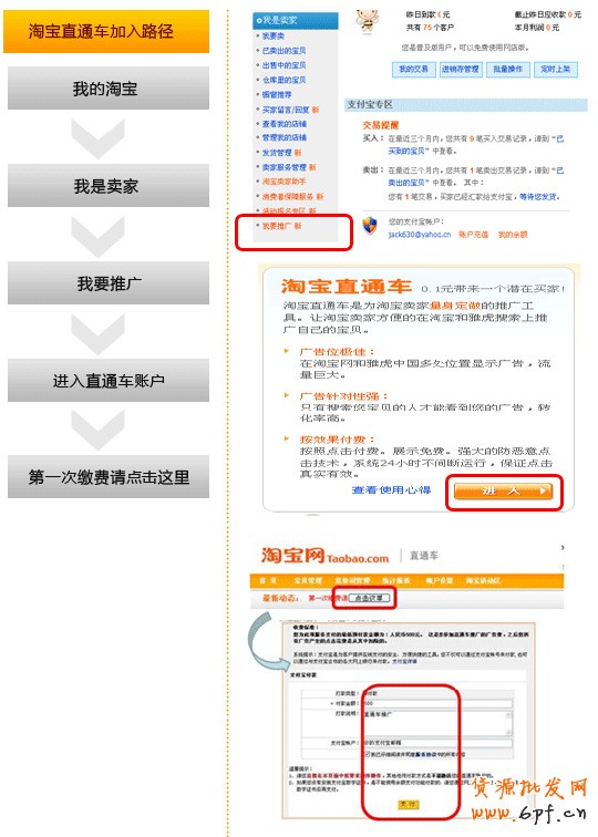 如何開網店 直通車增值服務3