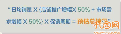 如何做好節日促銷