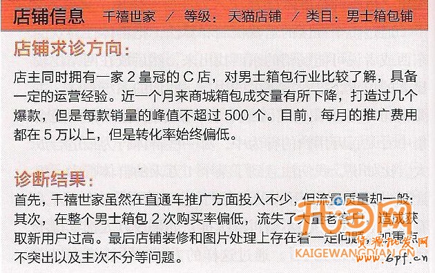 直通車轉(zhuǎn)化率