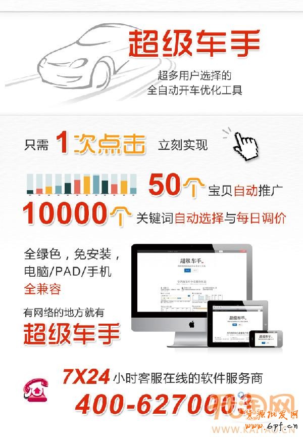 超級車手