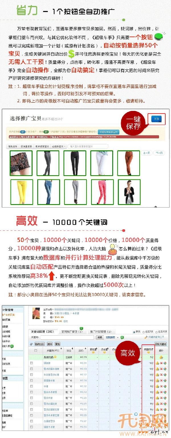 超級車手