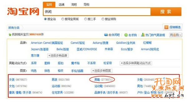 直通車(chē)關(guān)鍵詞使用策略
