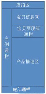 促銷展示5