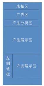 促銷展示1