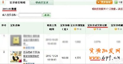 寶貝主圖視頻