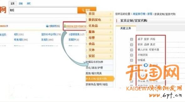 直通車關(guān)鍵詞