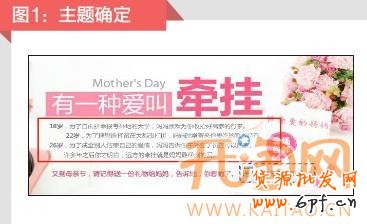 抱團促銷