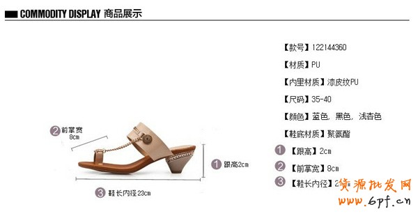 盤活網(wǎng)店 淘寶店鋪首頁設計分析 5
