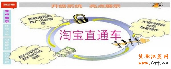越來越多的賣家開通了直通車推廣，但很多人都在抱怨直通車效果很不好，甚至有很多賣家都是在燒錢。不知大家是否考慮過，為什么別人開車那么賺錢而自己卻那么燒錢？原因有很多，但大部分都出在開直通車之前。下面，指導(dǎo)網(wǎng)店怎么開的小編就和大家說說中小賣家如何開好直通車，讓銷量和人氣飛！