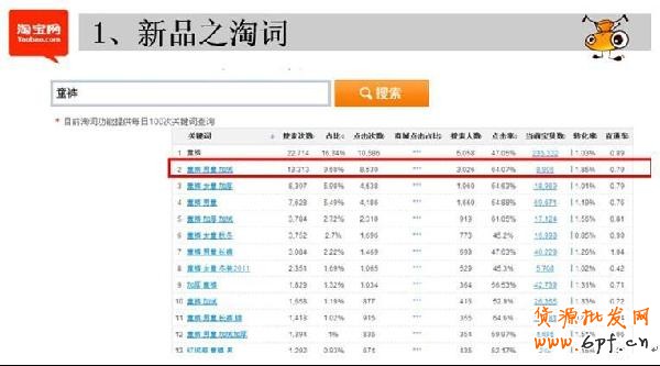 新手開(kāi)店有效引流經(jīng)典招