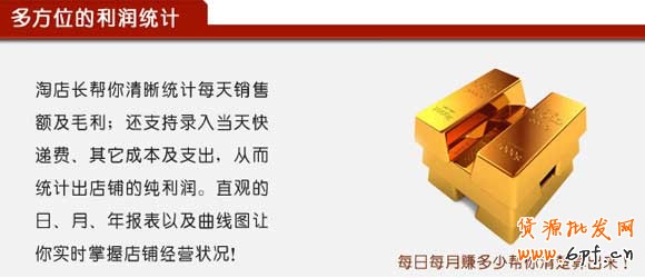 淘店長利潤庫存統計工具
