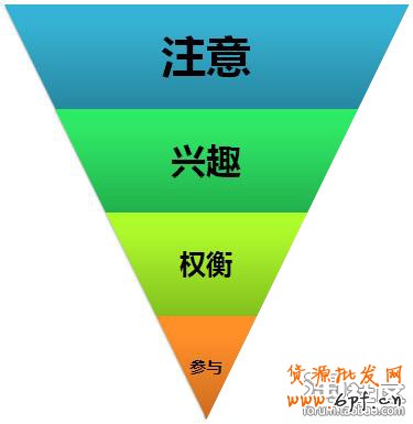 錢莊推廣