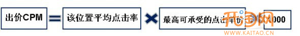 網(wǎng)店推廣