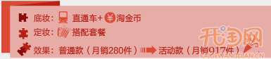 如何打造超爆款