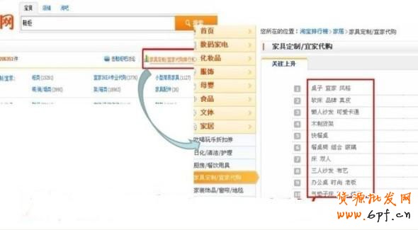 直通車(chē)加滿200個(gè)關(guān)鍵詞的6大秘籍