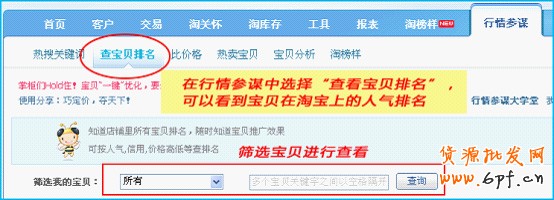 店鋪精準(zhǔn)巧定價(jià) 讓流量暴漲8