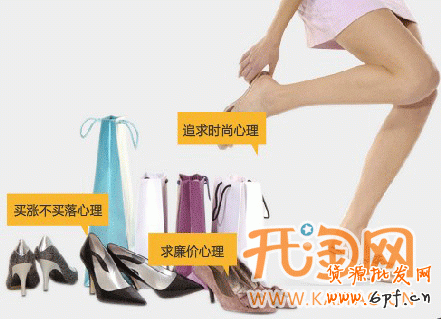 網(wǎng)店如何定價