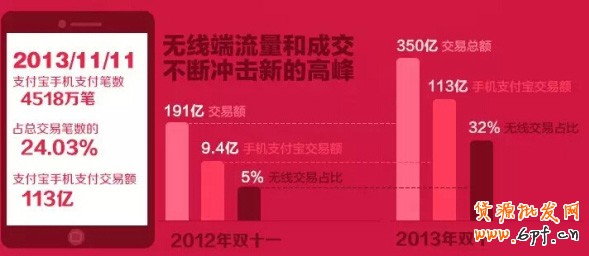 手機版詳情頁解析 手機版詳情頁解析