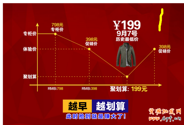 寶貝詳情頁