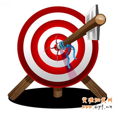成功的目標