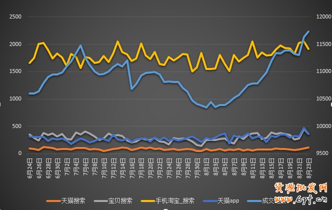 爆款