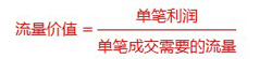 拍拍直通車類目投放教程3