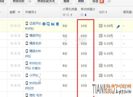 淘寶直通車(chē)改版后推廣的五個(gè)技巧