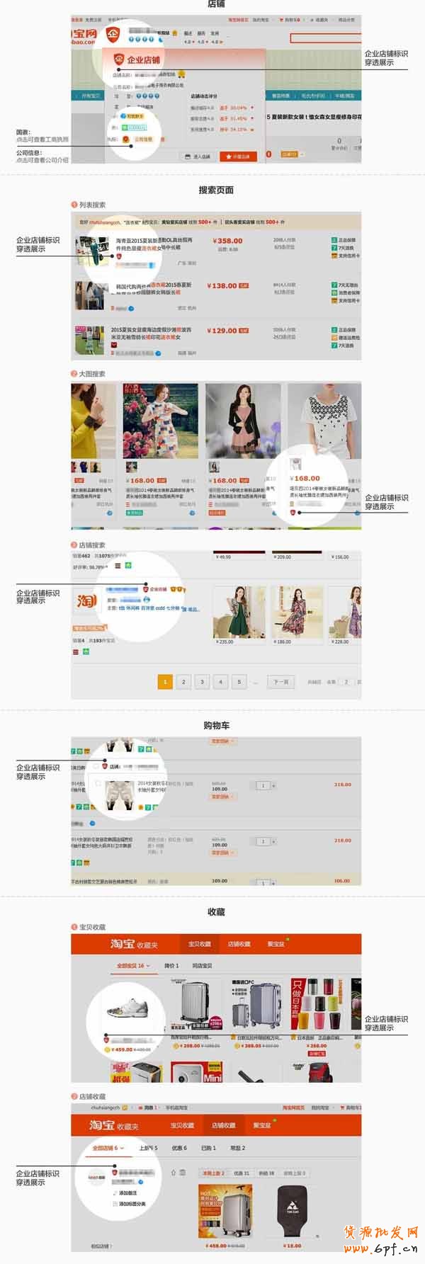 淘寶企業店鋪 