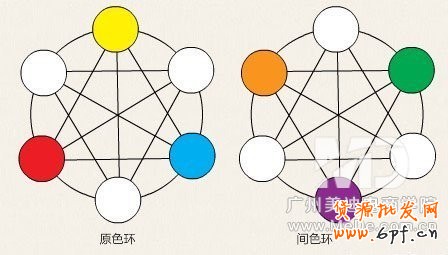 怎么裝修活動(dòng)頁面能提高銷量?