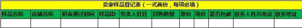 聚劃算怎么通過審核?