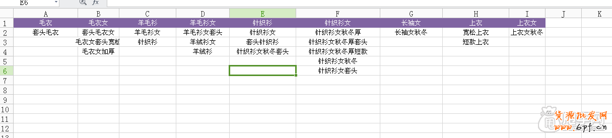寶貝標(biāo)題