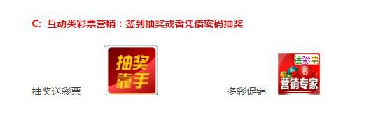 電商學院教你玩轉彩票營銷！