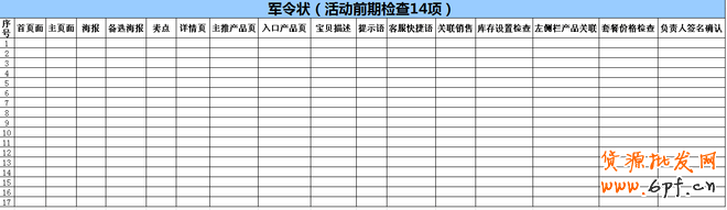【雙十一必備】雙11活動表格集合資源(大客戶部)